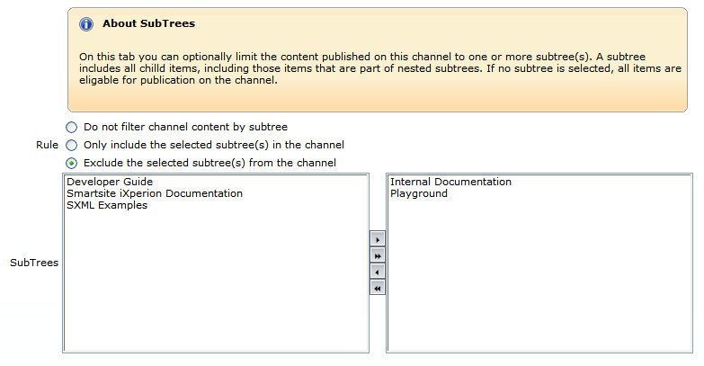 Subtree Tab in ContentType Channel